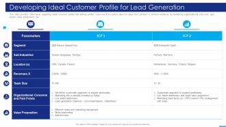 Marketing Strategies Playbook Developing Ideal Customer Profile For Lead Generation