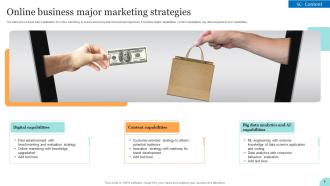 Marketing Strategies Powerpoint Ppt Template Bundles
