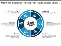 Marketing strategies rollout plan retail supply chain management cpb