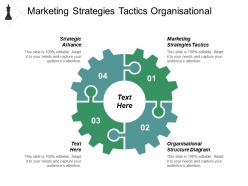 Marketing strategies tactics organisational structure diagram strategic alliance cpb