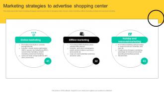 Marketing Strategies To Advertise Shopping Center Development And Implementation Of Shopping Center MKT SS V