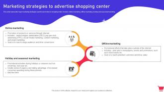Marketing Strategies To Advertise Shopping Center In Mall Promotion Campaign To Foster MKT SS V