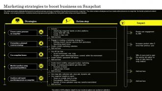 Marketing Strategies To Boost Business On Snapchat