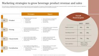 Marketing Strategies To Grow Beverage Product Optimizing Strategies For Product