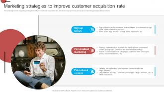 Marketing Strategies To Improve Customer Acquisition Rate Introduction Of Effective Strategy SS V