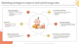 Marketing Strategies To Improve Food And Beverage Sales
