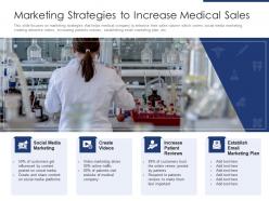 Marketing strategies to increase medical sales