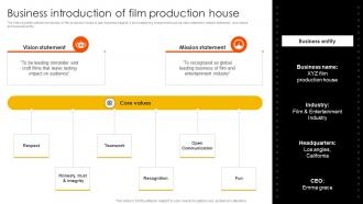 Marketing Strategies To Overcome Business Introduction Of Film Production House Strategy SS V
