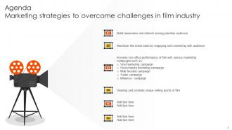 Marketing Strategies to Overcome Challenges in Film Industry Strategy CD V Aesthatic Graphical
