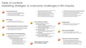Marketing Strategies to Overcome Challenges in Film Industry Strategy CD V Engaging Graphical