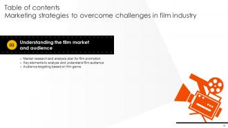 Marketing Strategies to Overcome Challenges in Film Industry Strategy CD V Best Captivating