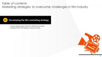 Marketing Strategies to Overcome Challenges in Film Industry Strategy CD V Editable Captivating