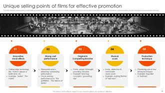 Marketing Strategies to Overcome Challenges in Film Industry Strategy CD V Impactful Captivating