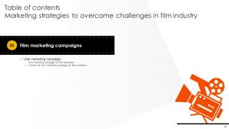 Marketing Strategies to Overcome Challenges in Film Industry Strategy CD V Pre-designed Captivating