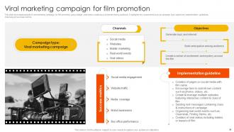 Marketing Strategies to Overcome Challenges in Film Industry Strategy CD V Template Aesthatic