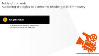 Marketing Strategies to Overcome Challenges in Film Industry Strategy CD V Appealing Aesthatic
