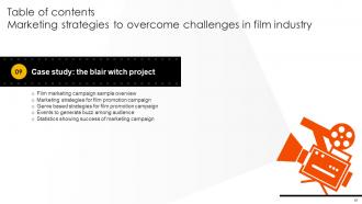 Marketing Strategies to Overcome Challenges in Film Industry Strategy CD V Graphical Aesthatic