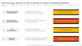 Marketing Strategies to Overcome Challenges in Film Industry Strategy CD V Ideas Engaging