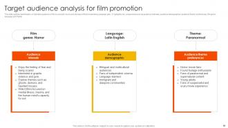 Marketing Strategies to Overcome Challenges in Film Industry Strategy CD V Unique Engaging