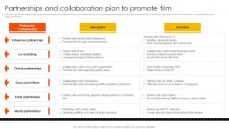 Marketing Strategies To Overcome Partnerships And Collaboration Plan To Promote Film Strategy SS V