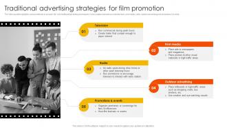 Marketing Strategies To Overcome Traditional Advertising Strategies For Film Strategy SS V