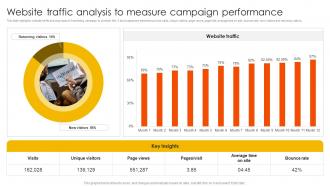 Marketing Strategies To Overcome Website Traffic Analysis To Measure Campaign Strategy SS V