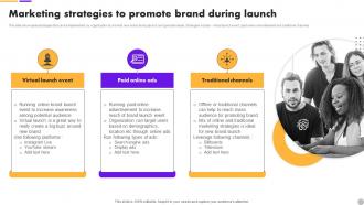 Marketing Strategies To Promote Brand Brand Extension Strategy To Diversify Business Revenue MKT SS V