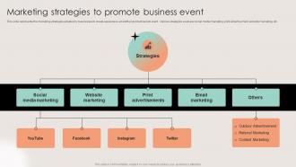 Marketing Strategies To Promote Business Event Business Event Planning And Management