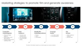 Marketing Strategies To Promote Film Movie Marketing Methods To Improve Trailer Views Strategy SS V