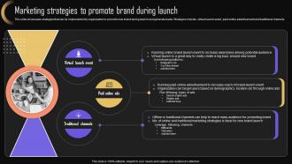 Marketing Strategies To Promote Launch Brand Strategy For Increasing Company Presence MKT SS V