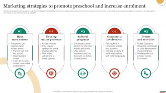 Marketing Strategies To Promote Preschool And Marketing Strategies To Promote Strategy SS V