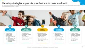 Marketing Strategies To Promote Preschool Marketing Strategic Plan To Develop Brand Strategy SS V