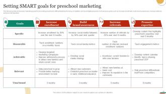 Marketing Strategies To Promote Preschool USP Powerpoint Presentation Slides Strategy CD V Captivating Unique