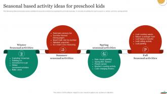 Marketing Strategies To Promote Preschool USP Powerpoint Presentation Slides Strategy CD V Impressive Content Ready