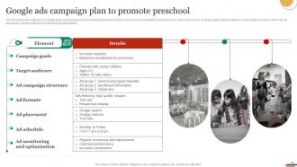Marketing Strategies To Promote Preschool USP Powerpoint Presentation Slides Strategy CD V Multipurpose Content Ready