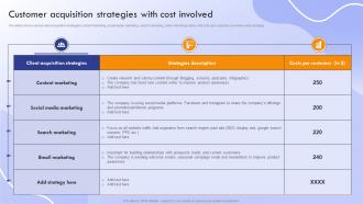Marketing Strategies To Promote Product Customer Acquisition Strategies With Cost Involved
