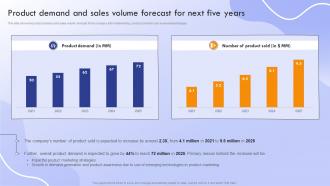 Marketing Strategies To Promote Product Demand And Sales Volume Forecast For Next Five Years
