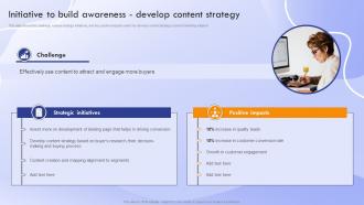 Marketing Strategies To Promote Product Initiative To Build Awareness Develop Content Strategy