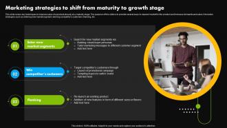 Marketing Strategies To Shift From Maturity To Growth Stage Stages Of Product Lifecycle Management