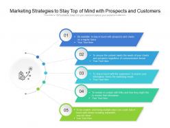 Marketing Strategies To Stay Top Of Mind With Prospects And Customers