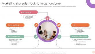 Marketing Strategies Tools To Target Customer