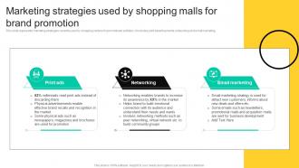 Marketing Strategies Used By Shopping Malls Development And Implementation Of Shopping Center MKT SS V