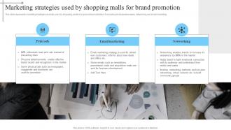 Marketing Strategies Used By Shopping Malls In Mall Advertisement Strategies To Enhance MKT SS V