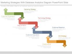 Marketing Strategies With Database Analytics Diagram Powerpoint Slide
