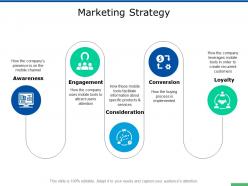 Marketing strategy awareness ppt powerpoint presentation gallery elements