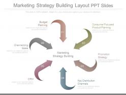 Marketing Strategy Building Layout Ppt Slides