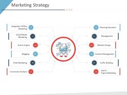 Marketing Strategy Business Purchase Due Diligence Ppt Diagrams