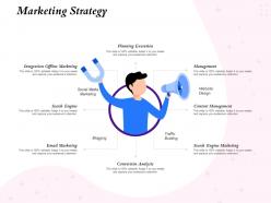 Marketing strategy content management traffic ppt powerpoint presentation guidelines