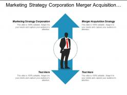 Marketing strategy corporation merger acquisition strategy automotive marketing plan cpb