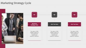 Marketing Strategy Cycle In Powerpoint And Google Slides Cpb